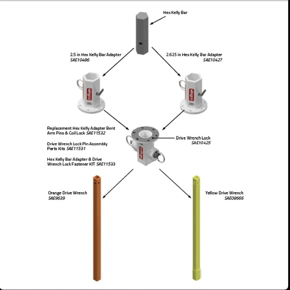 Slingco Orange Drive Wrench 10,000 ft-lb